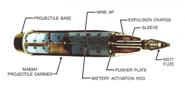 M67,M72 ADAM 야포발사식대인지뢰2003/12/14 212