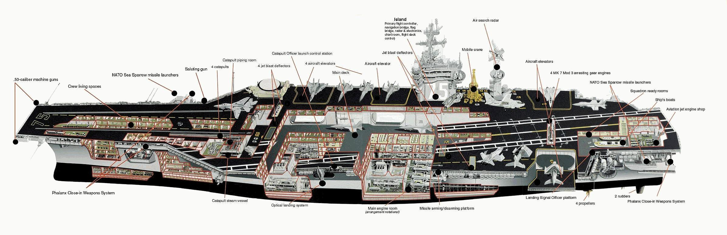 cvn71설계도  이시우  2003/07/13  330